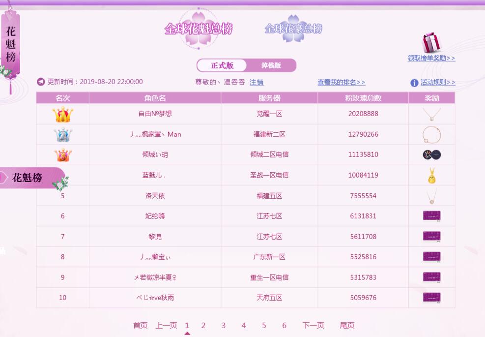 00w粉花完美收官 19花魁女神团c位出道 精品资讯 魔域99论坛